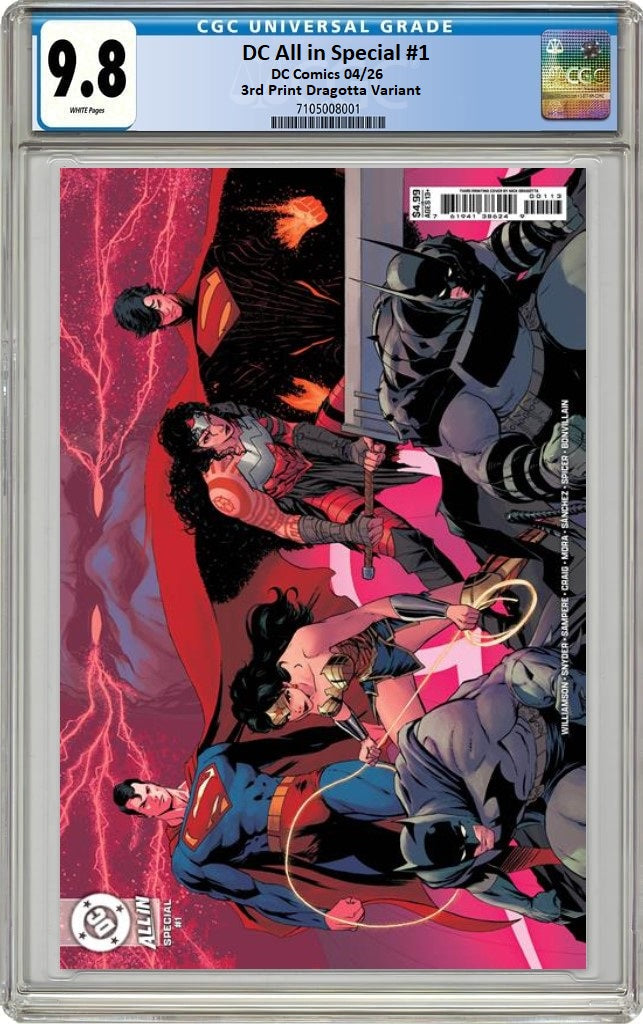 DC ALL IN SPECIAL #1 3RD PRINT NICK DRAGOTTA VARIANT CGC 9.8 PREORDER